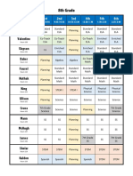 2021-22 Master Schedule