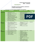 Procesos operativos empresa futura