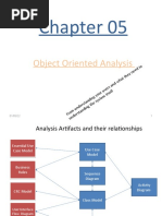 Object Oriented Analysis: Ey Ne Ed To