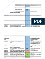 ISO 14001 y desempeño ambiental de Grupo Arcor