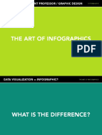 Art of Infographics 2015