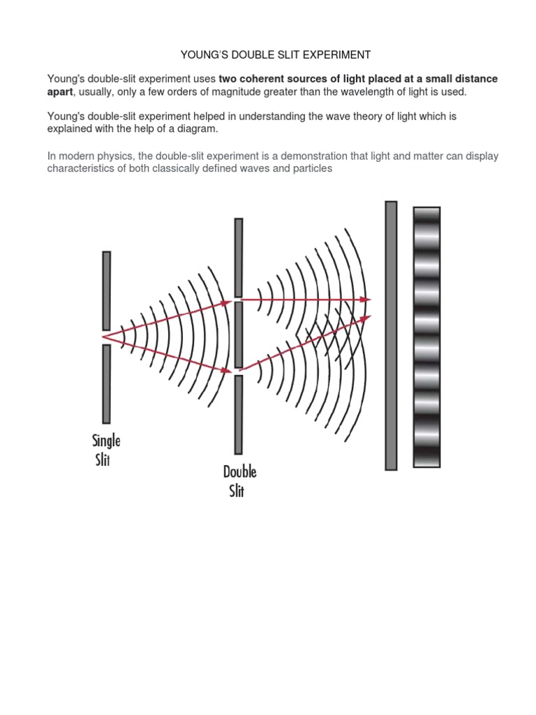 Young's Double Slit Experiment Explained | PDF