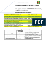 Ruta de Trabajo para La Semana de Gestión 3