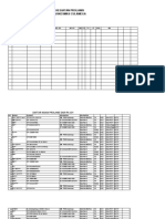 DAFTAR HASIL PROLANIS