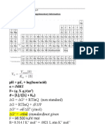 G G + RTLNQ (Non Standard) G RTLNQ + ZF G - NF J/Mol G - RTLNK (Standard) Not Given