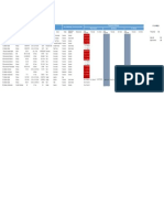 Programa de calibración de equipos de medición