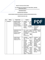 Program Kerja IPKKI Papua