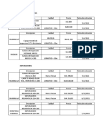 Analisis Comparativo Cotizaciones