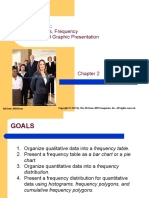 Describing Data:: Frequency Tables, Frequency Distributions, and Graphic Presentation