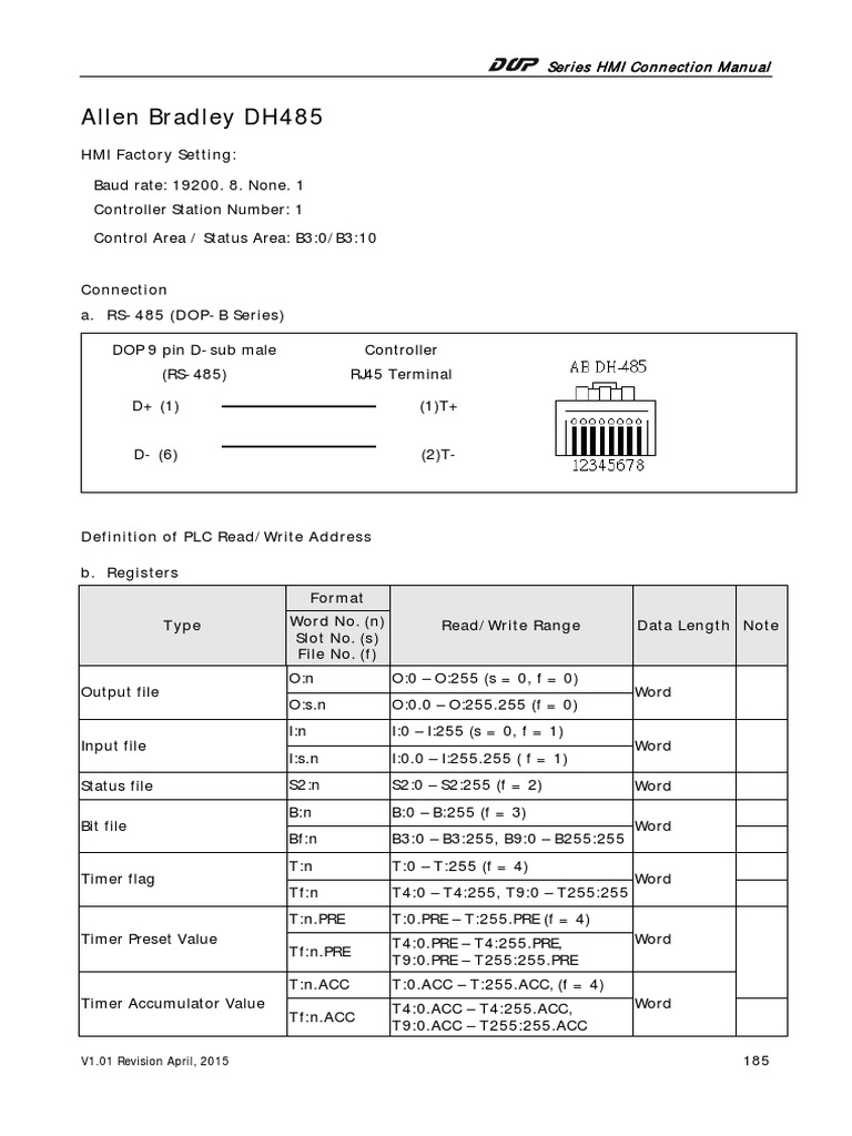 Delta IaHmi AllenBradley Dh485 CM en 20150417 PDF Data