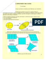 La Deformation Des Roches