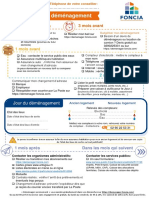 Checklist 2021 Foncia