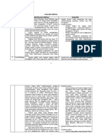 Analisis Jurnal