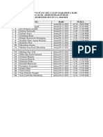 Jadwal Wawancara Calon Mahasiswa Baru