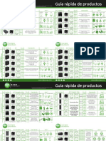 Guia Rapida de Productos-Español