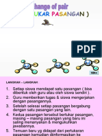 Bertukar Pasangan