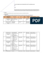 Rps Aspek Hukum Dalam Bisnis 2021-2022