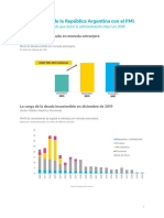 Negociaciones de La República Argentina Con El FMI 2022-1-5 2