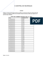 Banco Central de Nicaragua: Tipo de Cambio Oficial de 12 - 2021