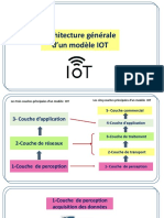 Cours Architecture IOT 3