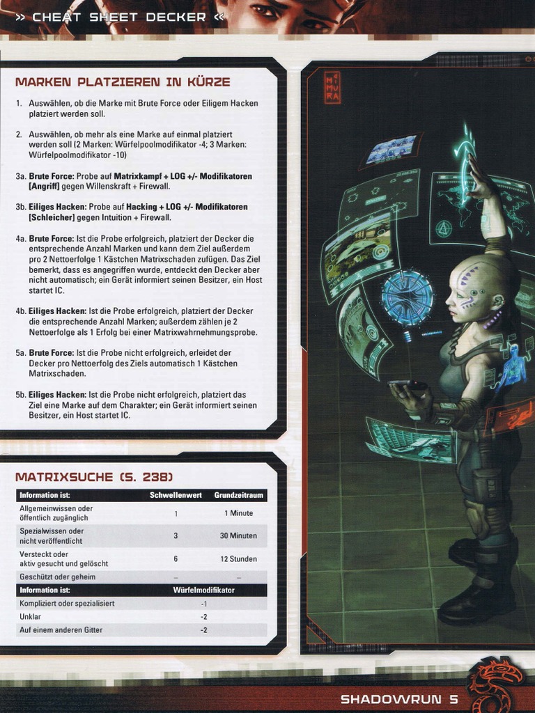 Shadowrun 5Th Edition Cheat Sheets – XLPB