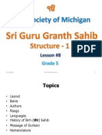 Knowledge About Guru Granth Sahib Ji