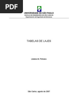 tabela de lajes