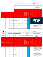 Matriz Iperc Almacenero Ferreteria