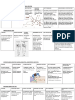 Special Tests For Hip Pathology Patrick'S Test (Flexion, Abduction, and External Rotation