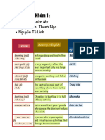 Glossary Nhóm 1::  Nguyễn Huyễn My  Nguyễn Thị Thanh Nga  Nguyễn Tú Linh