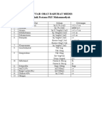 Daftar Obat Darurat Medis Pku