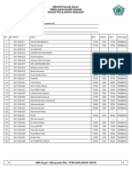 Rekapitulasi Nilai Penilaian-Akhir-Tahun TAHUN PELAJARAN 2020/2021