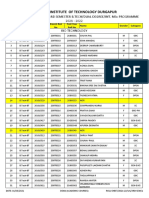 Sem3 Ug 2021-22 S