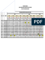 Jadwal KLS Xi Sesi 1