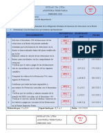 Anexo Rdep Procedimientos