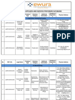 LSSP June 2019