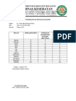 Keterangan Kegiatan Klinis