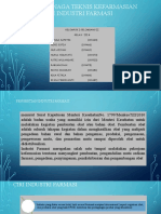 Kelompok 1 Gelombang 2 - Peran Tenaga Teknis Kefarmasian Di Industri Farmasi