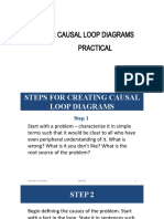 Week 6 Causal Loop Diagrams Practical