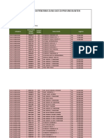 Daftar Sekolah Prov-Banten