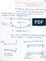 Beam Deflection Drawing Elastic Curves Qualitatively