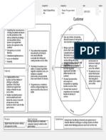 Value Proposition Canvas Product Customer: Benefits Experience