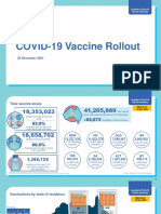 Covid 19 Vaccine Rollout Update 20 December 2021