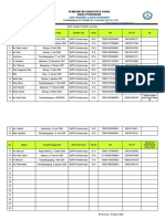 Data Vaksin SMPN 4 Bontonompo