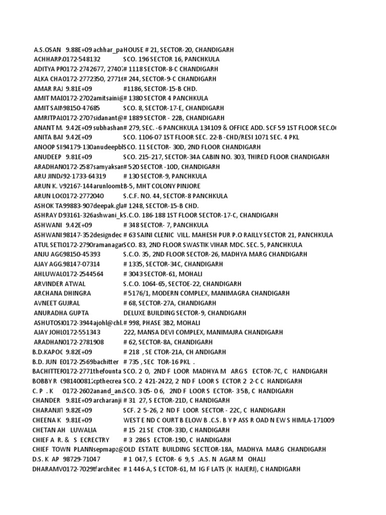Chandigarh List | PDF