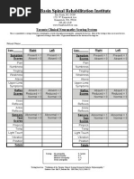 Toronto Clinical Neuropathy Scoring System