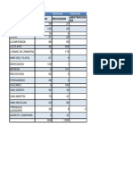 Resultado Votaciones