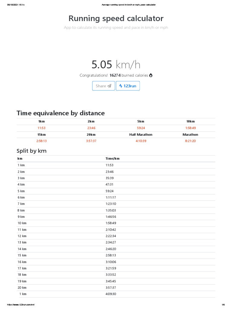 Average Running Speed in KM - H or MPH, Pace Calculator