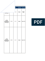 ERouting Curriculum Errata