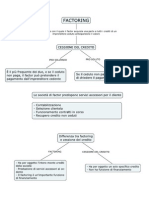 Factoring PDF